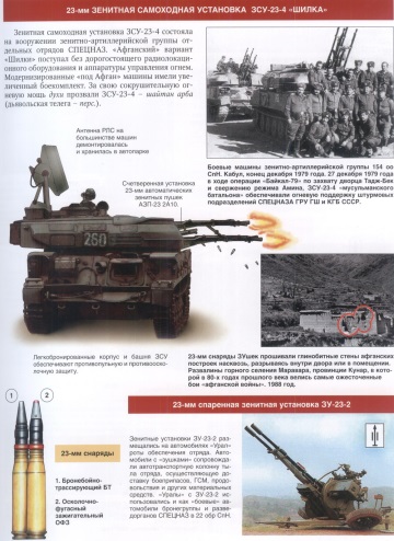 Афганская война